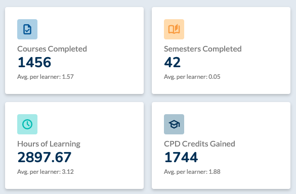 ImpactDashboard_2